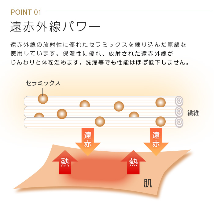 靴下 レディース メンズ ソックス 冬 日本製 ウール混 厚手 ニット