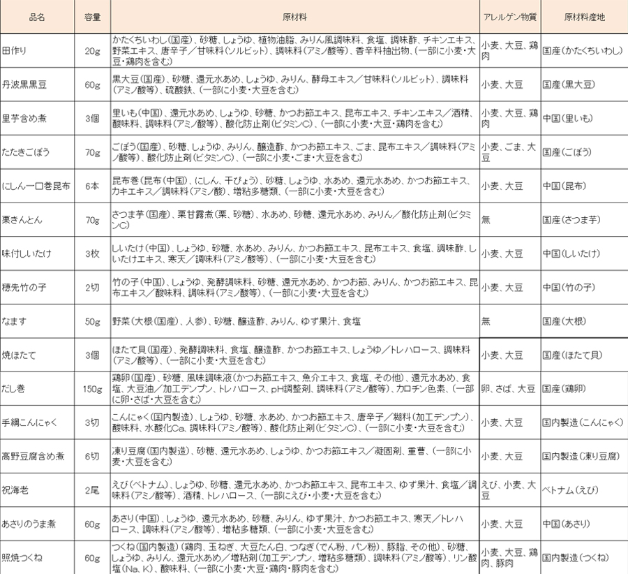 常温おせち 惣菜 セット 紅梅 約2〜3人前 カモ井 16品 常温保存 2026年 お歳暮 御年賀 お正月 個包装 個食 パック 煮物 お節 和風 おかず 重箱なし ギフト 福袋