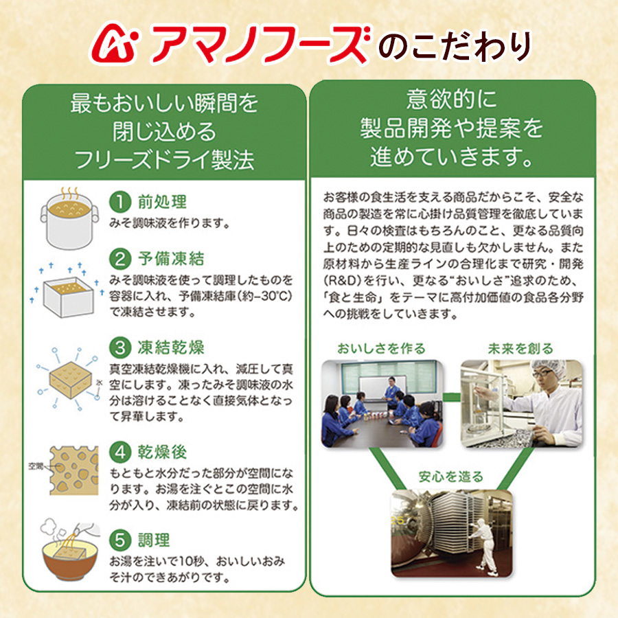 フリーズドライ味噌汁 いつものおみそ汁 香りゆず 9.3g アマノフーズ みそしる インスタント 常温保存 朝食 アウトドア 柚子 柑橘