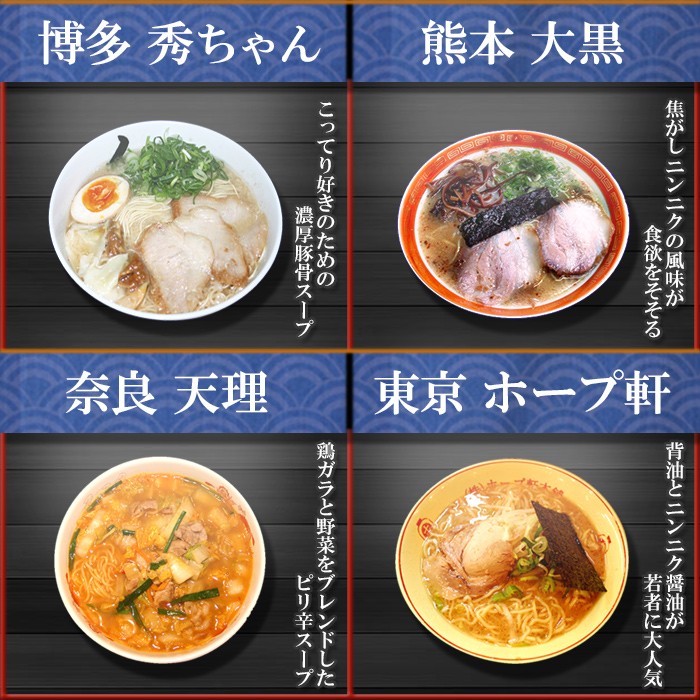 ご当地ラーメン 名店10種類20食詰め合わせセット スタミナ満点 名店
