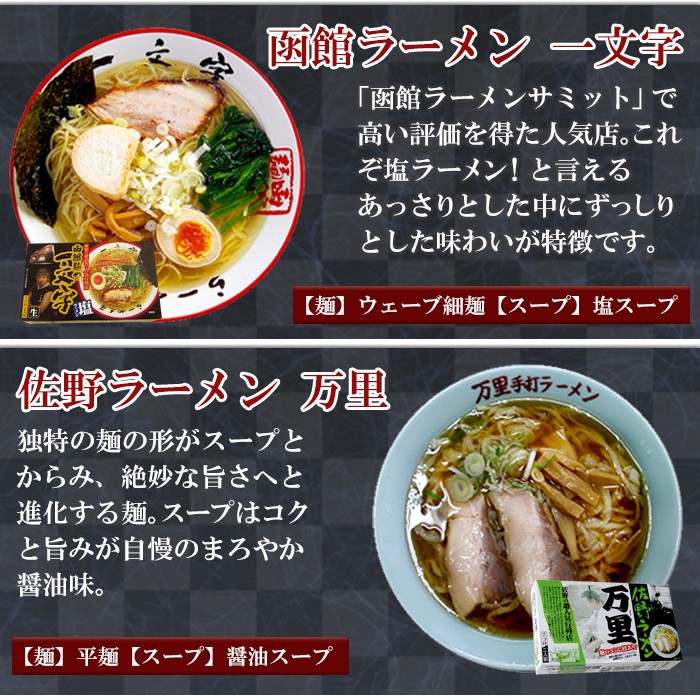 ご当地ラーメンセット 5店舗10食食べ比べ詰め合わせセット :T27FS5110:自然派ストア Sakura - 通販 - Yahoo!ショッピング