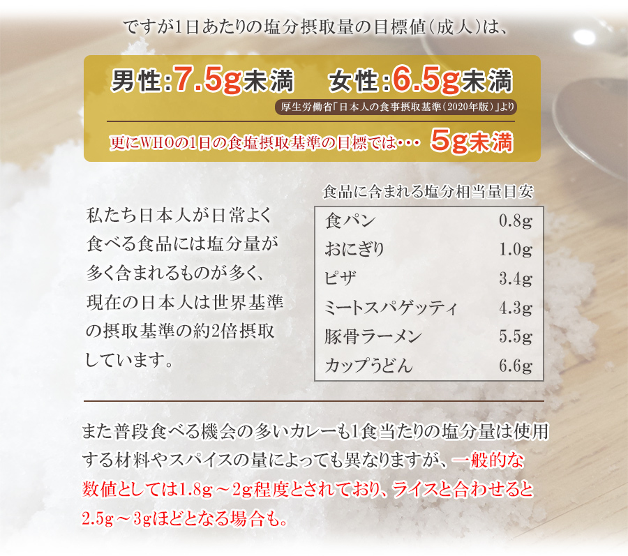 食塩不使用 レトルト 本枯鰹だしの効いた 減塩チキンカレー 180g 但馬すこやか地どり 常温保存