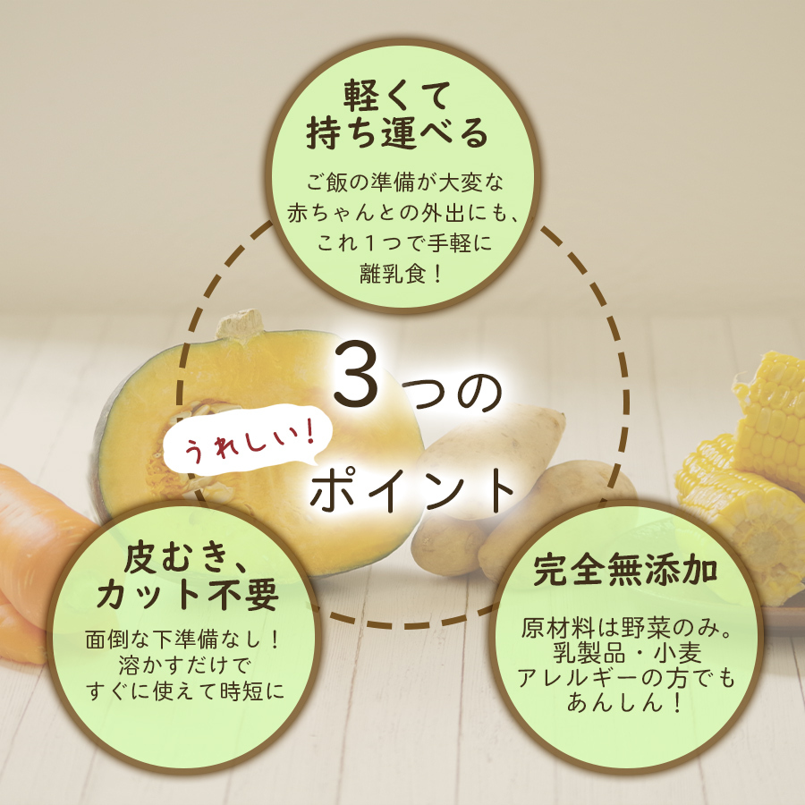 無添加 北海道産 野菜フレーク とうもろこし 80g 北海道ダイニングキッチン