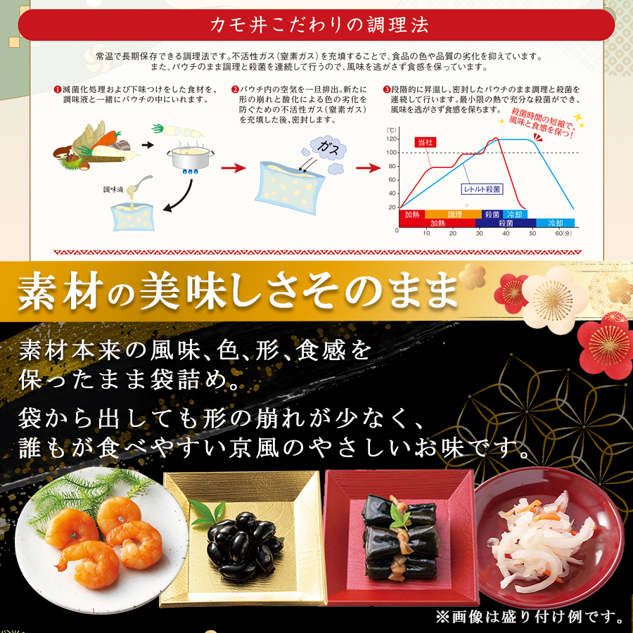 常温 やわらかおせち 惣菜 セット 福 約1〜2人前 カモ井 11品 常温保存 2026年 お歳暮 御年賀 お正月 個包装 個食 パック 煮物 お節 和風 おかず ギフト 福袋
