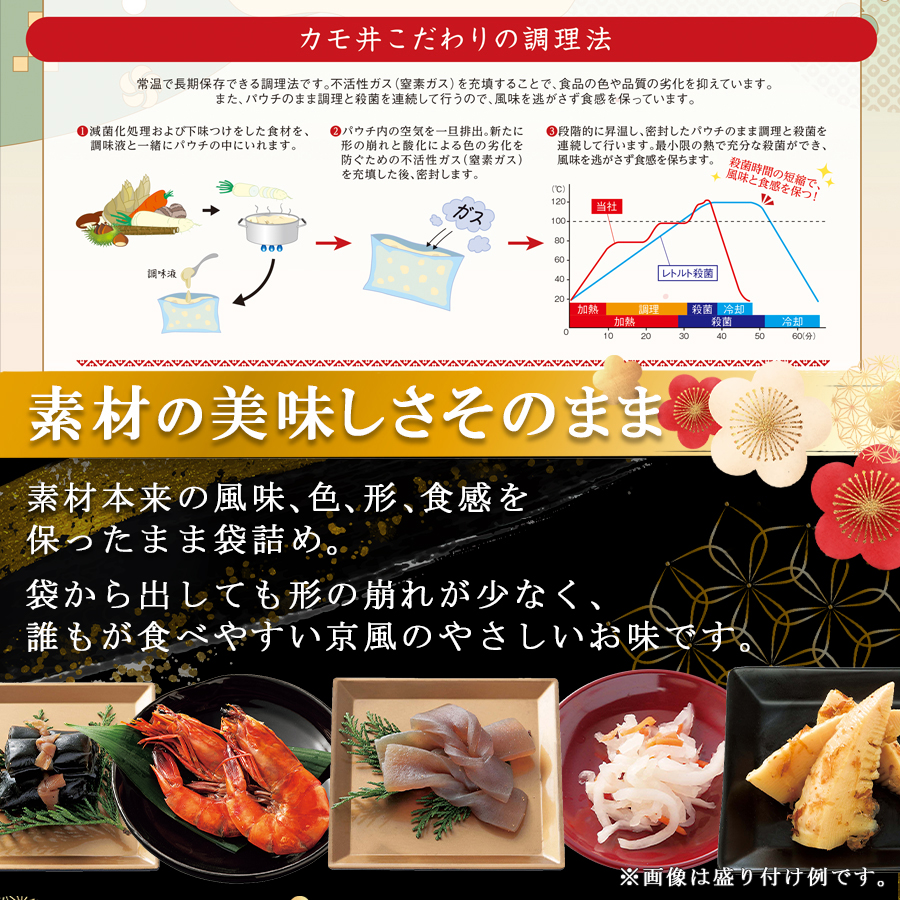 常温おせち 惣菜 セット 紅梅 約2〜3人前 カモ井 16品 常温保存 2026年 お歳暮 御年賀 お正月 個包装 個食 パック 煮物 お節 和風 おかず 重箱なし ギフト 福袋