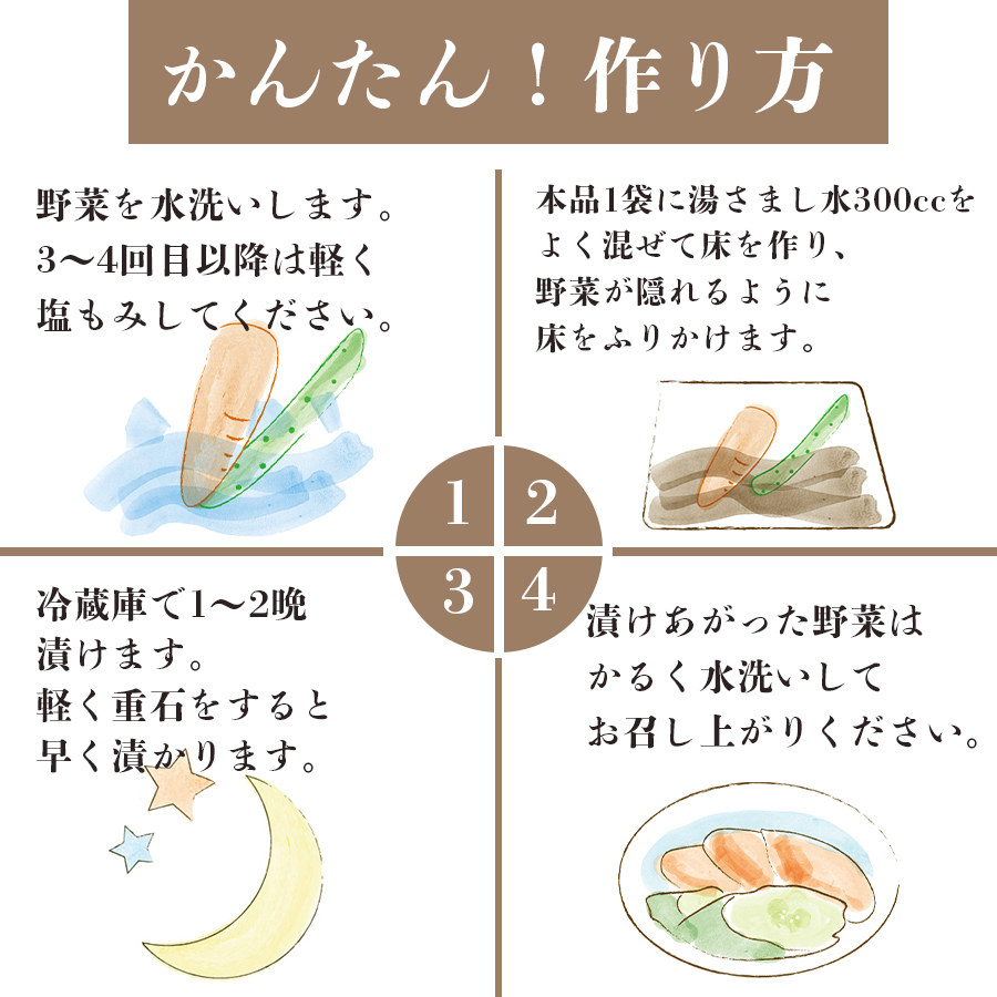 つけもと ぬか床500g ぬか漬け