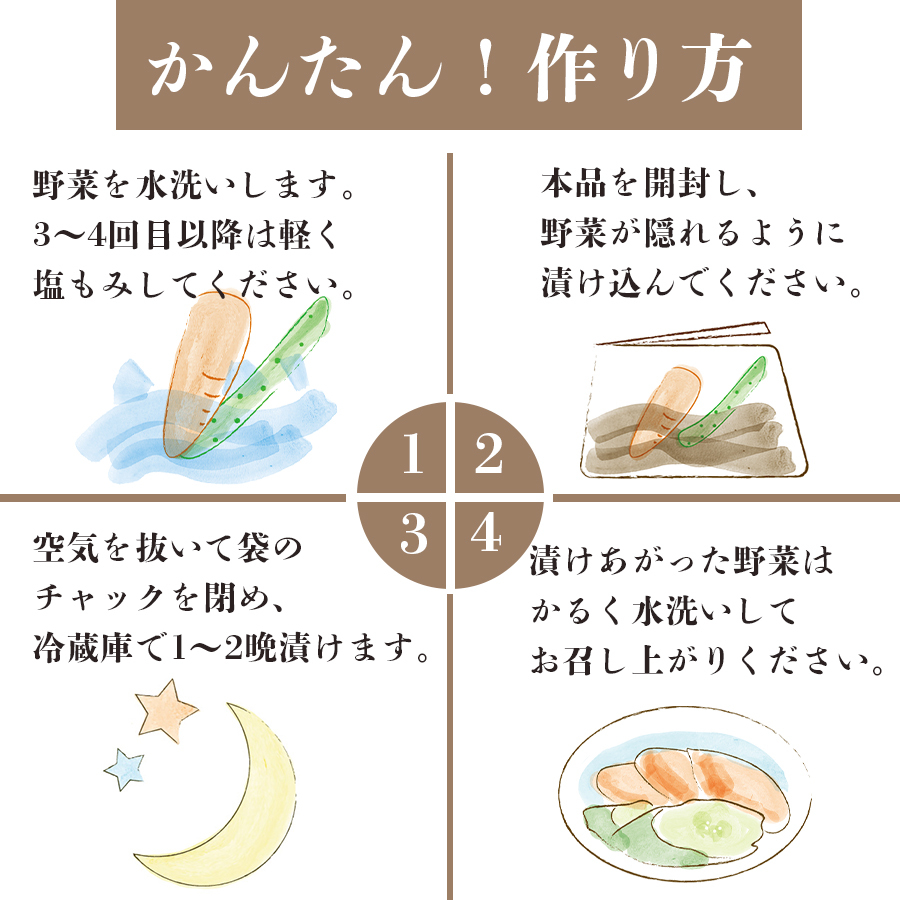 熟成ぬか床パック1kg