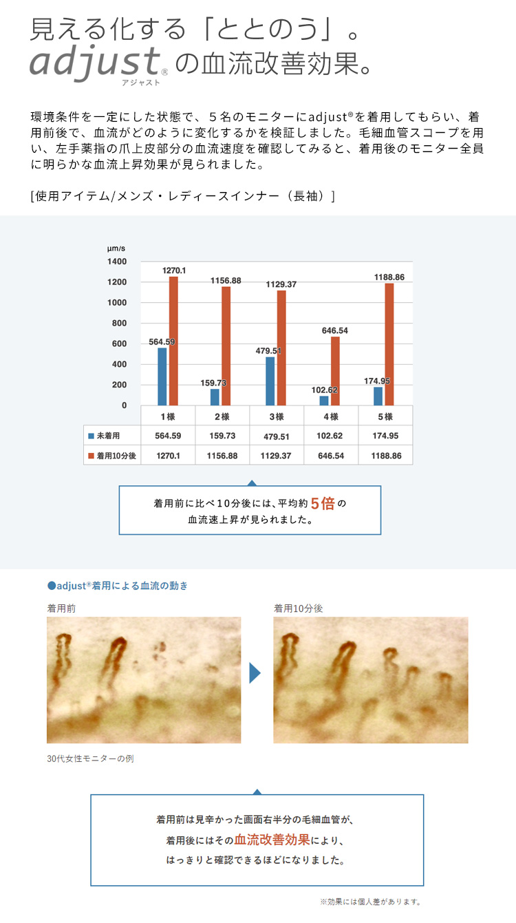 アジャスト インナー レディース ボトムス adjust リラックス 暖か 遠