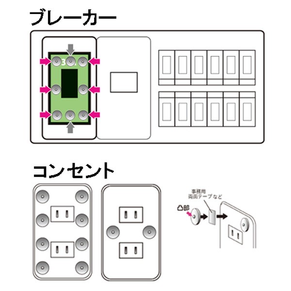 電磁波防止グッズ 丸山式コイル ブラックアイ 100個入り ユニカ 医学