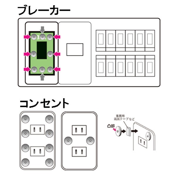 電磁波防止グッズ 丸山式コイル ブラックアイ 30個入り ユニカ 医学