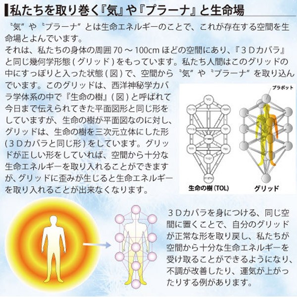 3Dカバラ・マスターペンダント 医学博士 丸山アレルギークリニック