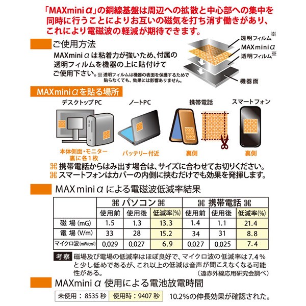 電磁波防止グッズ MAXmini α マックスミニアルファ 大容量パック 11枚