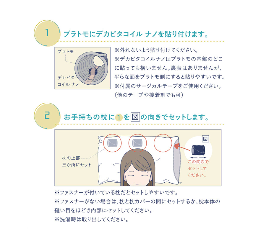 空無(クラム)の枕キット 電磁波対策 医学博士 丸山修寛 監修