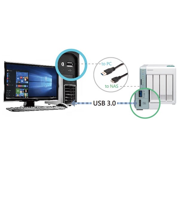外付けハードディスク・ドライブ QNAP TS-251A 2-bay Turbo NAS 4GB RAM QNAP NAS TS-251A 2ベイNAS HDD-LESS 日本国内代理店2年保証付き
