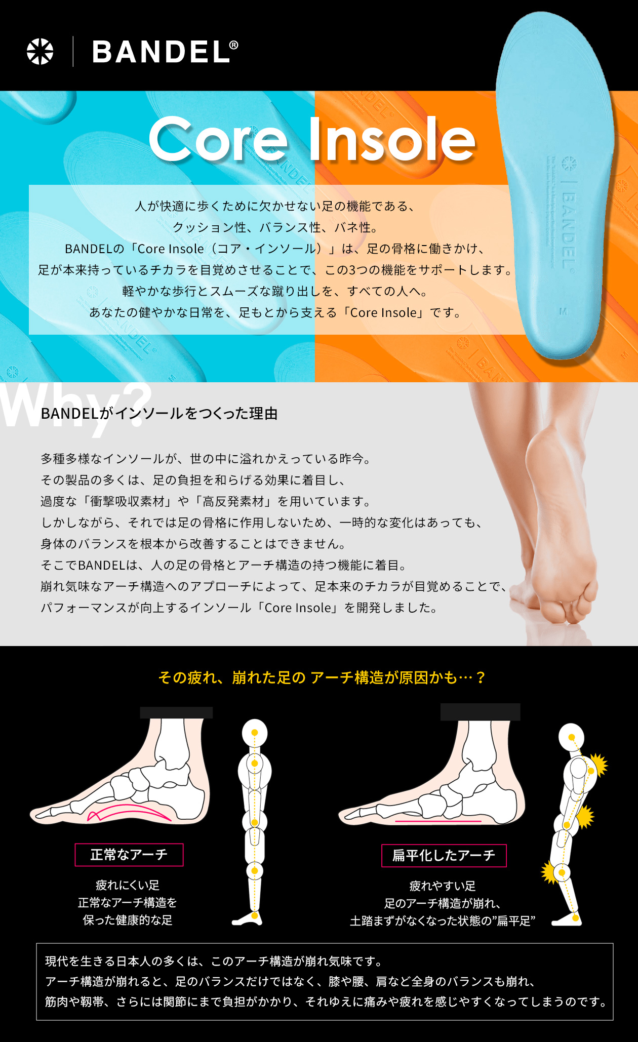 BANDEL（バンデル） BANDEL Core Insole Type-O BLACK インソール