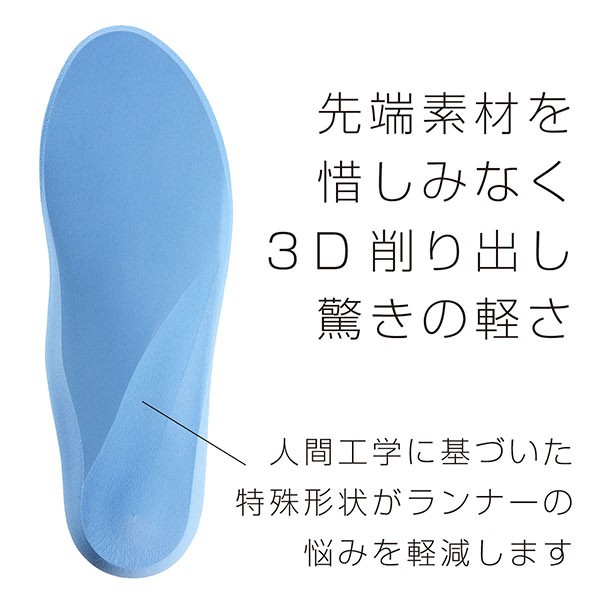 インソール スポーツ 衝撃吸収 シューズ フォームソティックス