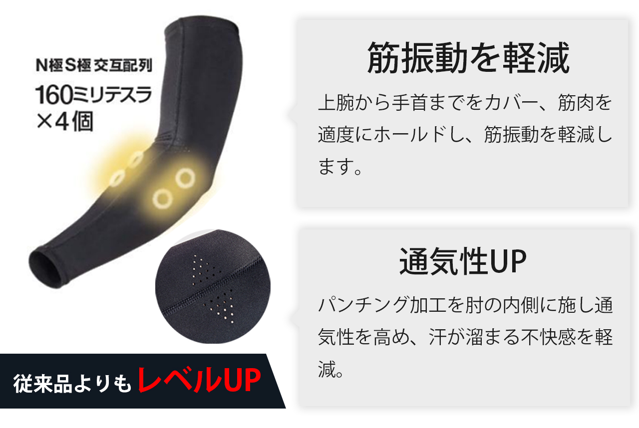 従来品よりもレベルアップ。筋振動を軽減し、肘部分の通気性UP。