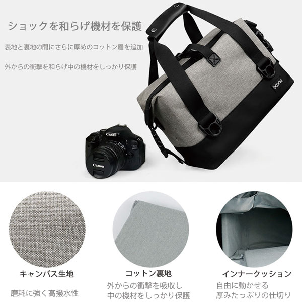 大容量 防水機能 一眼レフ 旅行 カメラバッグ Amazon | 多機能 カメラバッグ カメラリュック 一眼レフ/三脚