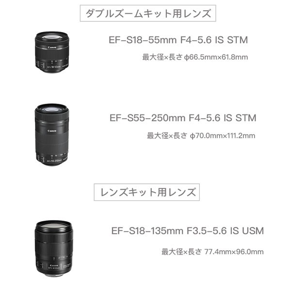 Amazon | Canon デジタル一眼レフカメラ EOS Kiss X9 ブラック