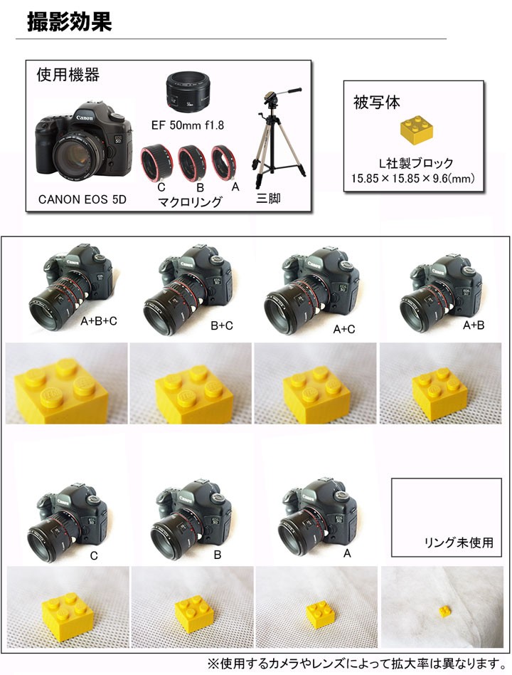 マクロエクステンションチューブ Canon EF EF-Sマウント用 オート