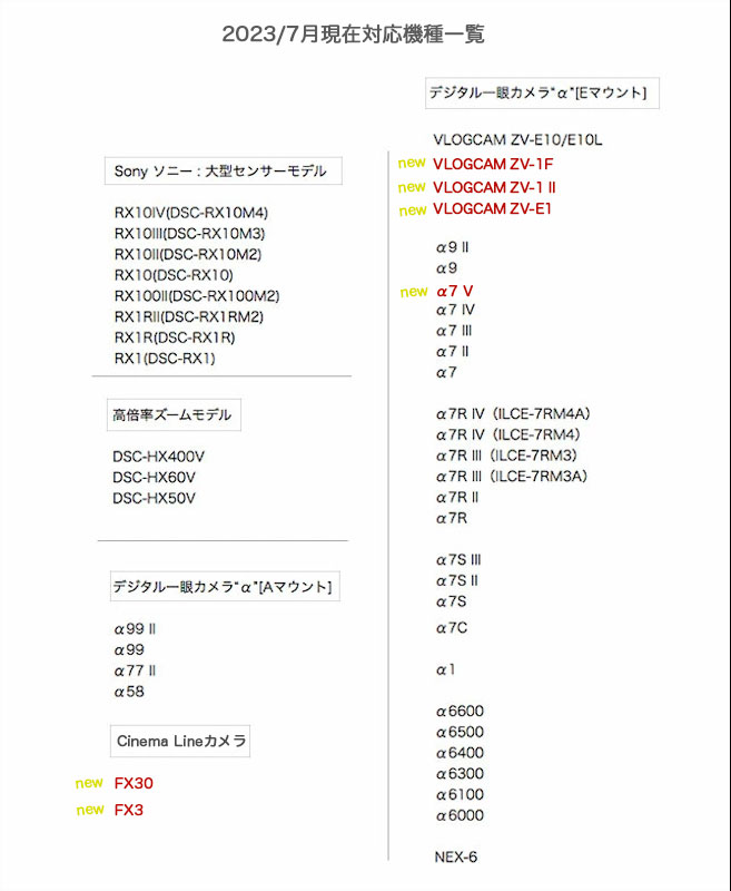 【お得な三個セット】ホットシューキャップ sony用 一眼レフ ミラーレス一眼レフ用 ホットシューカバー アクセサリシュー フラッシュシュー ストロボ接続口｜asianzakka｜05