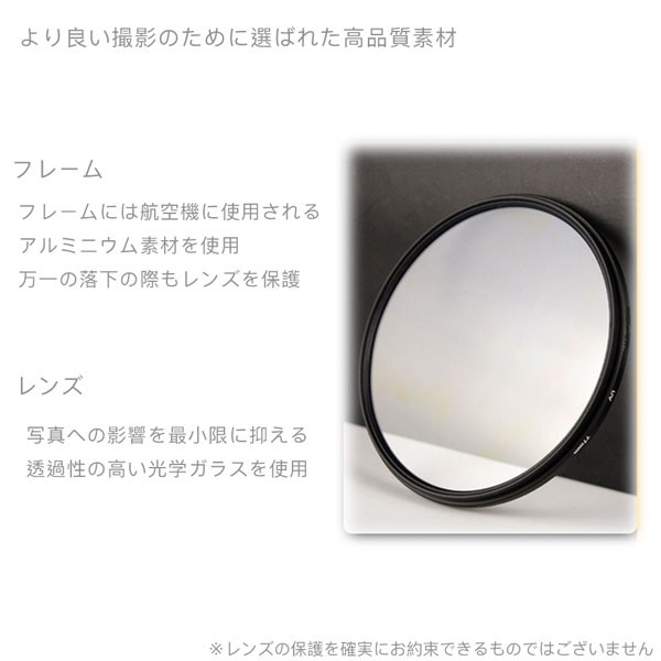 Canon EOS M100 ミラーレス一眼 本体 レンズフィルター・フード付き 一眼レフ Canon Eos R100 ダブルズームキット 用 スターターキット UV