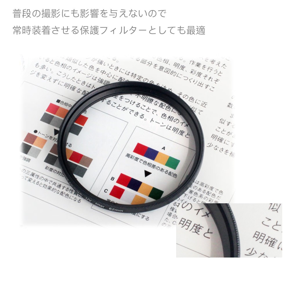 薄型フィルタータイプ】 一眼レフ Canon Eos R8 R7 レンズキット 用