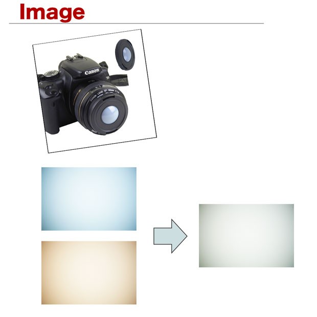 Olympus PEN ホワイト ミラーレスカメラ キャップ・本体カバー等付 Amazon.co.jp: kinokoo for VLOGCAM ZV-E10 II ケース、SONY ミラー