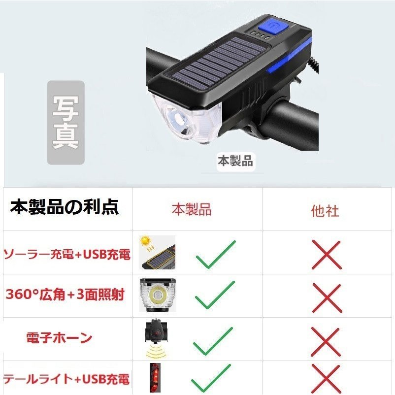 自転車 ライト バイクライト ホーン付 ソーラー充電式 USB充電 LEDライト 残量表示 ヘッドライト テールライト ハンドライト  ハンドル取付け(B1LY17DLa) :B1LY17DLa:ASKRTECH - 通販 - Yahoo!ショッピング