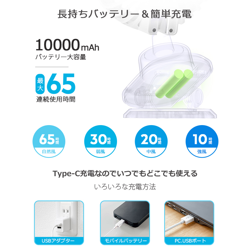 卓上扇風機 扇風機 クリップ 小型扇風機 クリップ扇風機 USB 卓上扇風機 扇風機 クリップ 小型扇風機 クリップ扇風機 USB