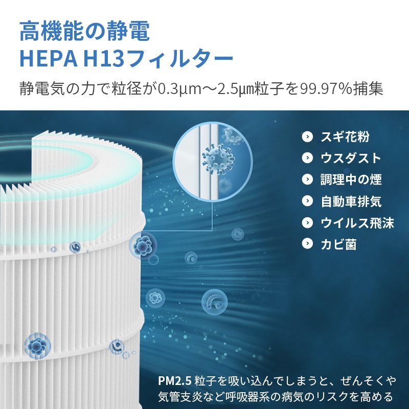 空気清浄機 光触媒 5重空気洗浄 ウイルス対策 花粉対策 HEPA H13