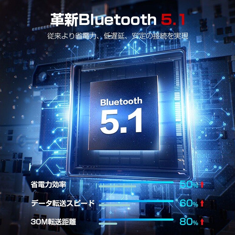 Bluetooth イヤホン 片耳 耳掛け Ipx7防水 マイク 通話 5時間連続駆動 cノイズキャンセリング 片耳 自動ペアリング Iphone Android Galaxy Ipad対応 A1c5dehe A1c5dehe Askrtech 通販 Yahoo ショッピング