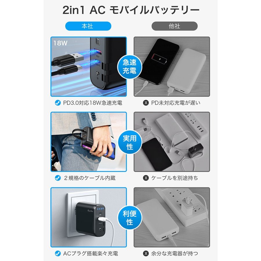 モバイルバッテリー9600mAh ACアダプター iPhone12対応 18W 2in1 ACプラグ内蔵 急速充電 LEDライト スマホ充電器  iPhone/iPad/Android対応(P1V33KCHe)