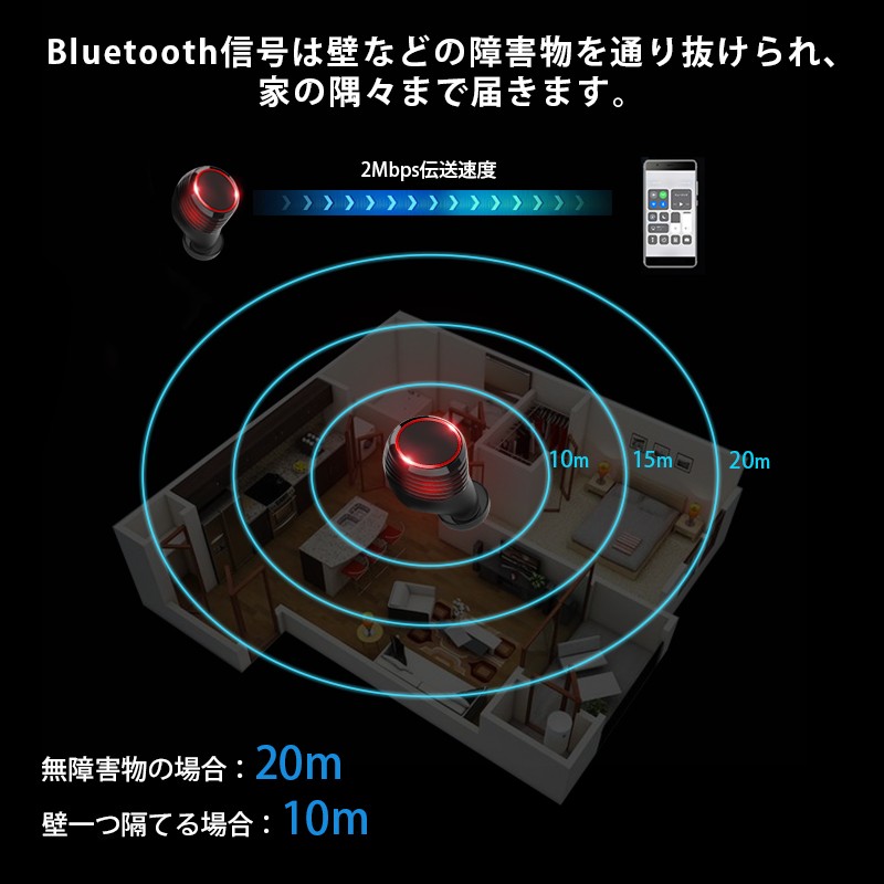 ワイヤレスイヤホン ブルートゥースイヤホン Bluetooth 5.0 両耳 左右 ...