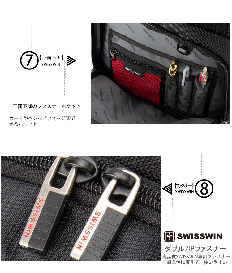 swisswin  sw9038