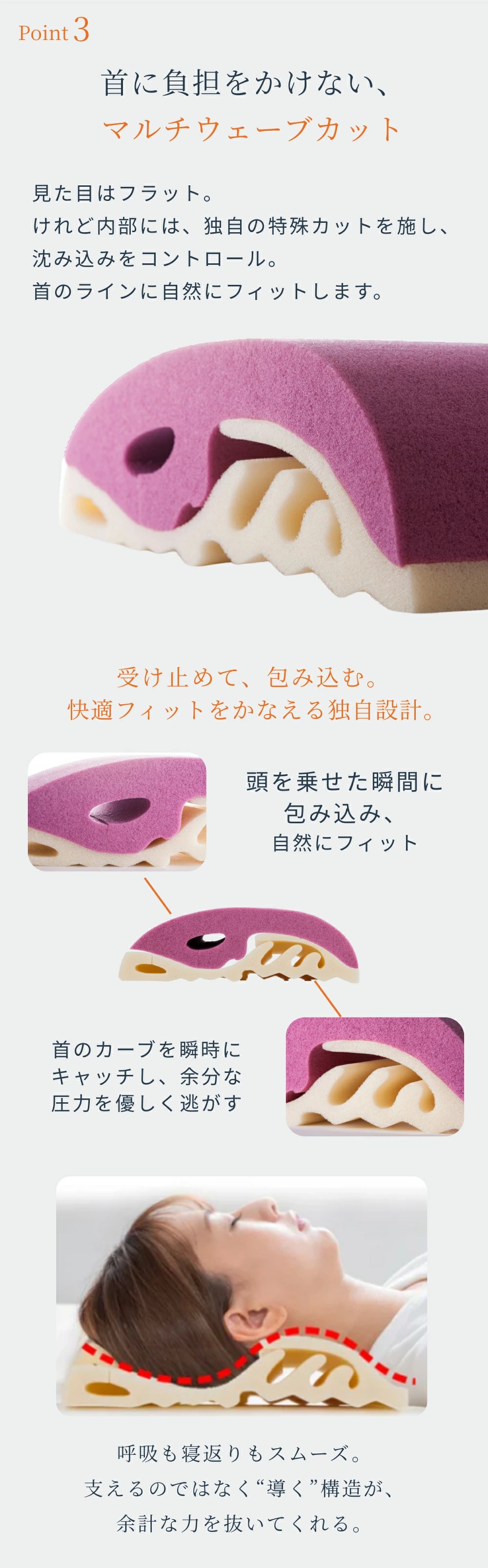 枕 高さ調整 日本製 スリープマージピロー 首 肩 快眠 ストレート