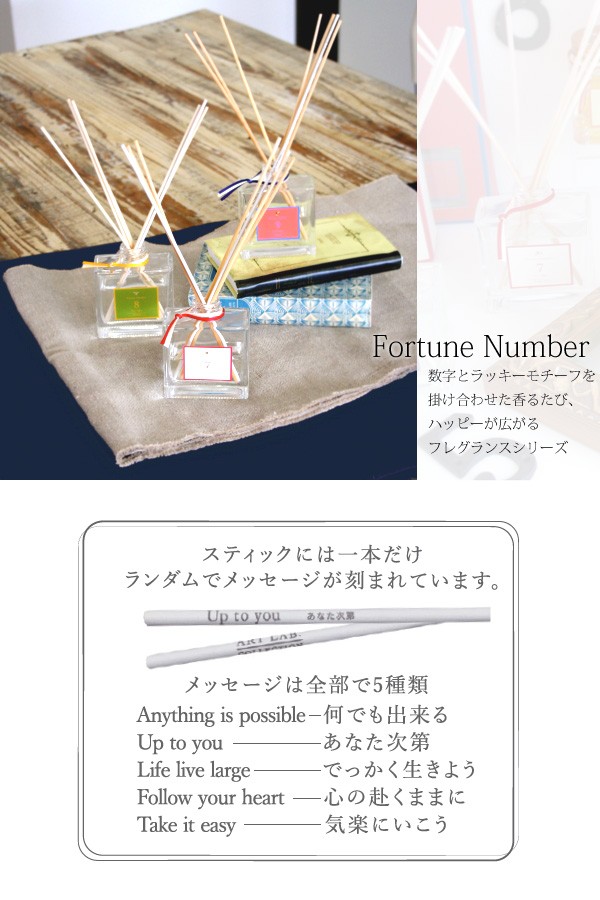 fortune 安い number アートラボ