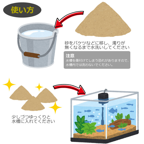 水槽の底砂 珪砂 800g 細目/中目 0.3〜0.8mm/1.7〜2.0mm 底砂利 砂利