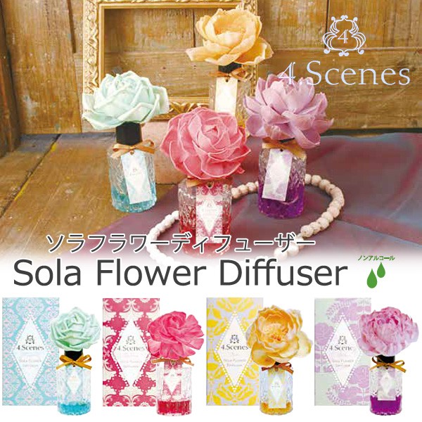 アロマグッズ Sora ルームフレグランス 花 アートラボ ソラ フラワー