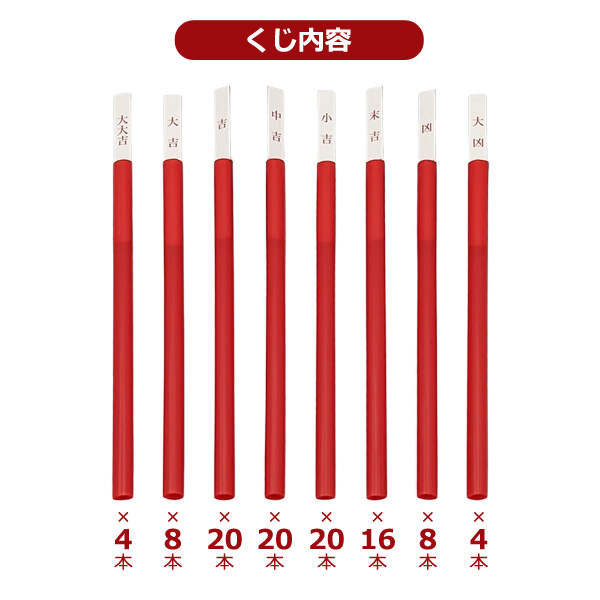 【匿名配送】文豪ストレイドッグス おみくじ箱 大吉 ラスト賞 21点セット 匿名配送】文豪ストレイドッグス おみくじ箱 大吉 ラスト賞 21点セット