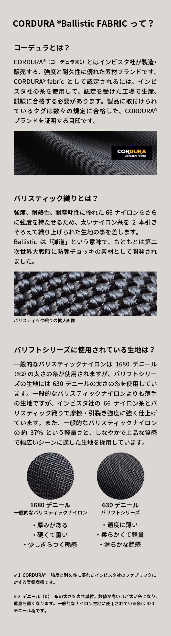 バリフトスリング BALLIFTSLING スリングバッグ Mサイズ 耐水 撥水 コーデュラ ボディバッグ キャンプ ガジェット バッグ メンズ アウトドア 送料無料_15