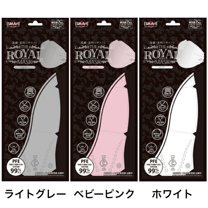 ロイヤルマスク 7枚入り 立体マスク 不織布 フラップマスク 4層