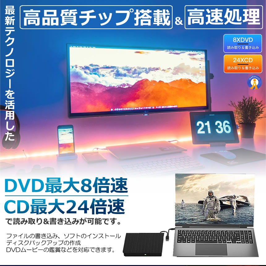 5個セット 外付けDVDドライブ 高速処理 8X DVD& 24XCD 光学ドライブ 読取 書込可 バスパワー PCDRIVE_3