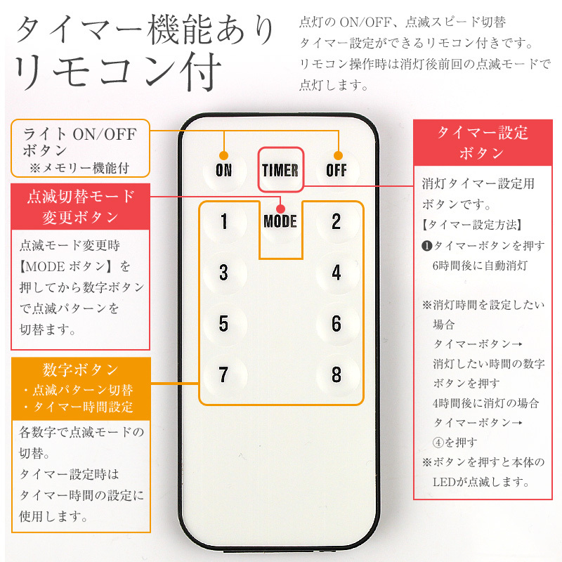 ドレープライト 600球LED 約4.9m×6本 イルミネーション 屋外 ドレープライト6mトップスター付コントローラー付【LD6