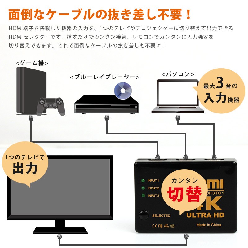 HDMI セレクター 4k 1入力 切替器 切り替え リモコン