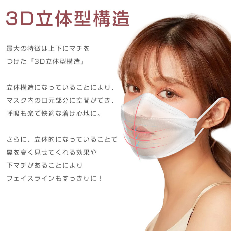KF94マスク 韓国製 50枚セット不織布 個包装 立体構造 白 使い捨てマスク 4層構造 息苦しくない 3D マスク 個別包装 ウイルス 飛沫対策  オシャレ :a-8809785030033:AS shop 通販 