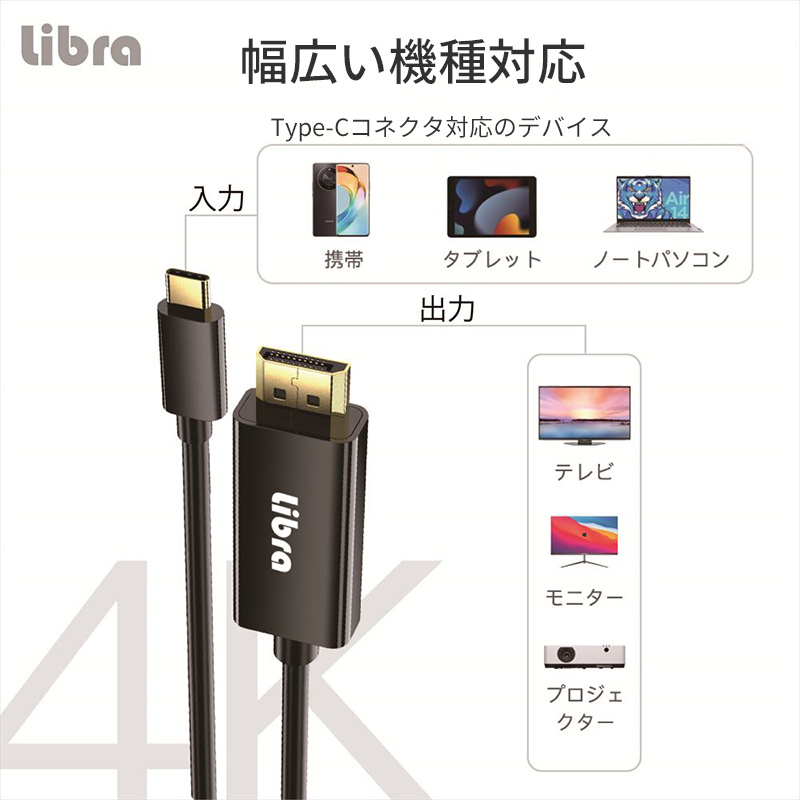 HDMI 変換ケーブル USB Type-C 4K60Hz対応 タイプC 1.8m 通信 スマホ typeC テレビ タブレット｜asshop｜05