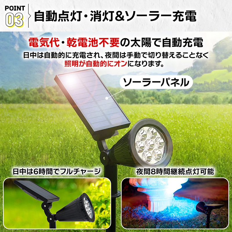 ガーデンライト ソーラー LED IPX65 防水 カラフル 7色点灯 切替 グラデーション 7球 RGBライト スポットライト 屋外｜asshop｜04
