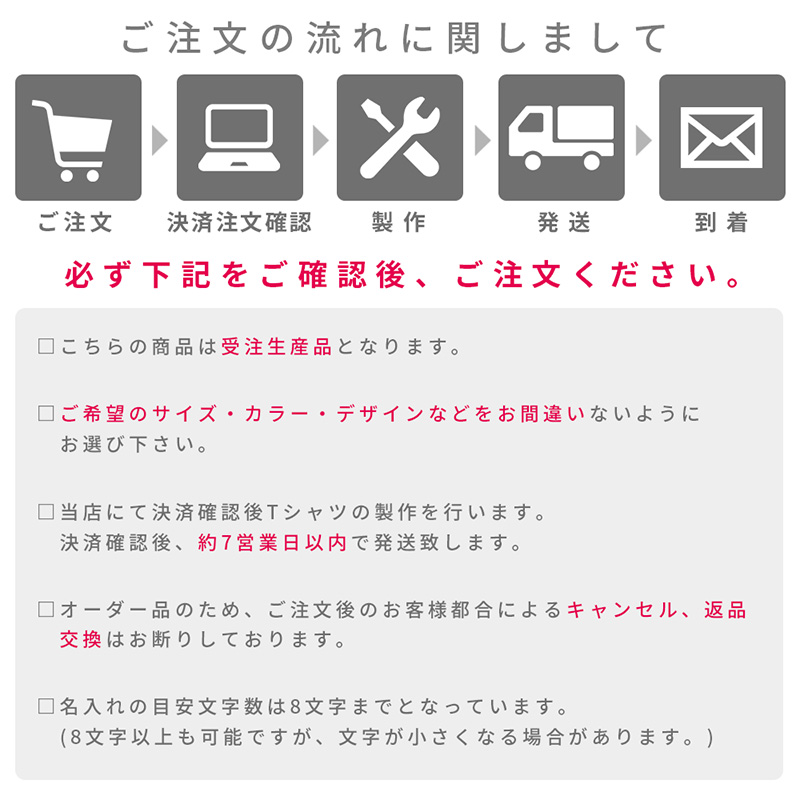 イニシャル アルファベット ネーム オリジナル 名入れ お名前 Tシャツ
