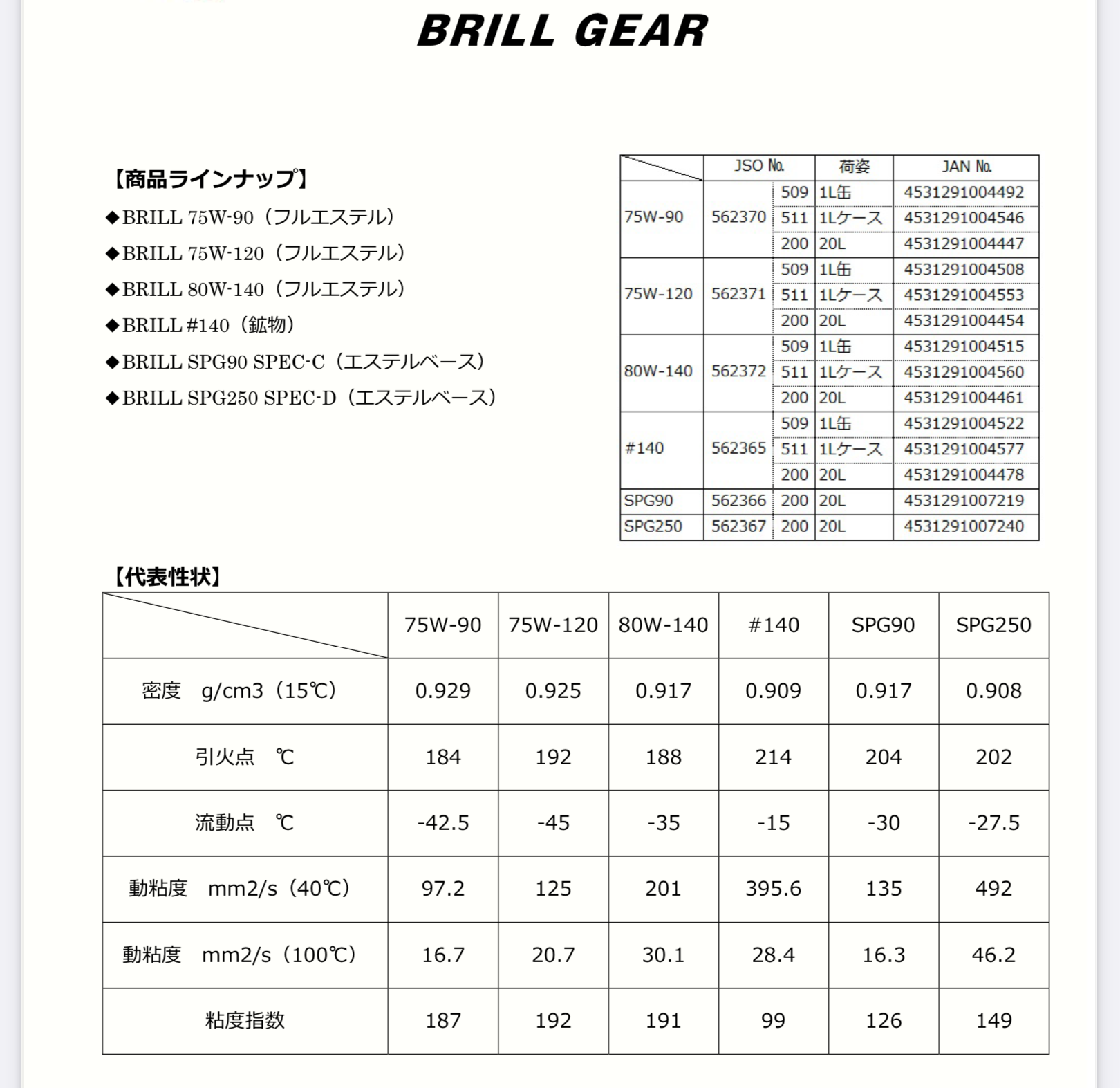 brillgear-2.png